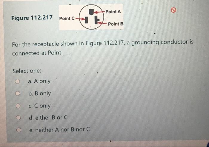 Solved Figure 112.212 3 3 2 2 F 21 2 2 1 II III IV Refer to | Chegg.com
