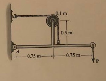 Internal Loads Rope Problems Solved Problem #3: If the tension in the rope connected to | Chegg.com