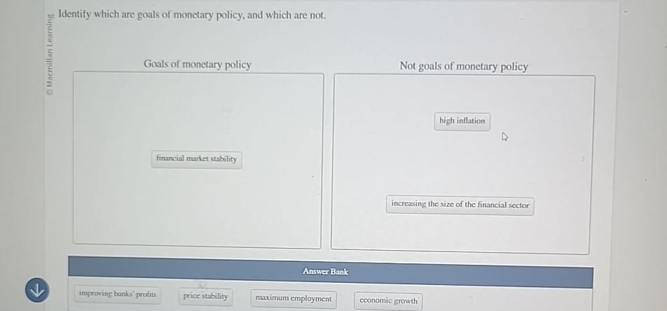 Monetary Policy Goals: Jobs, Prices, And The Tradeoffs
