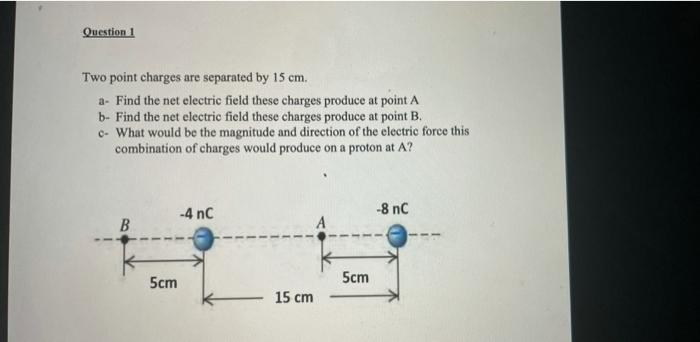 Solved Question 1 Two point charges are separated by 15 cm. | Chegg.com