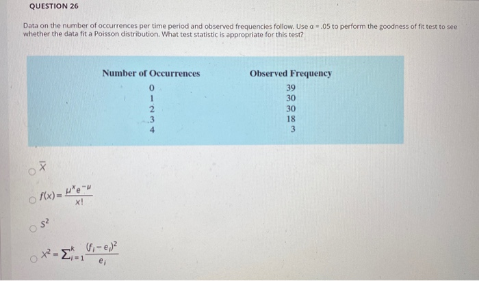 Solved QUESTION 26 Data on the number of occurrences per | Chegg.com