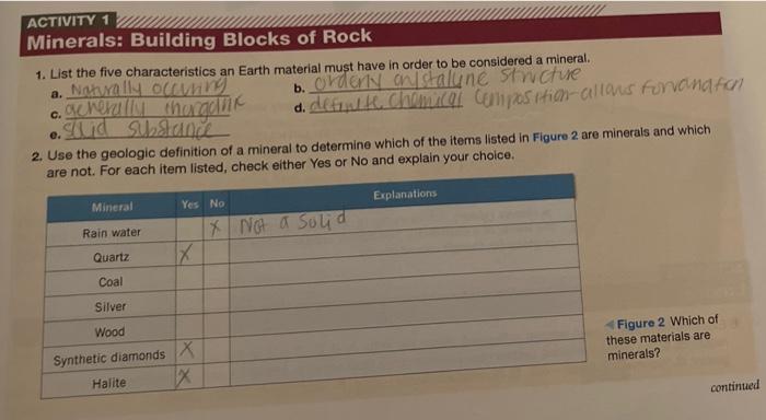 Building blocks cheap of rocks