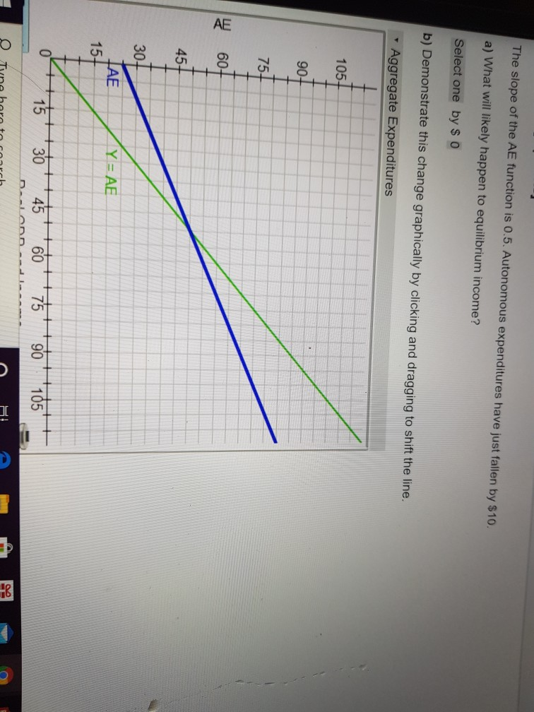 Solved The slope of the AE function is 0.5. Autonomous | Chegg.com