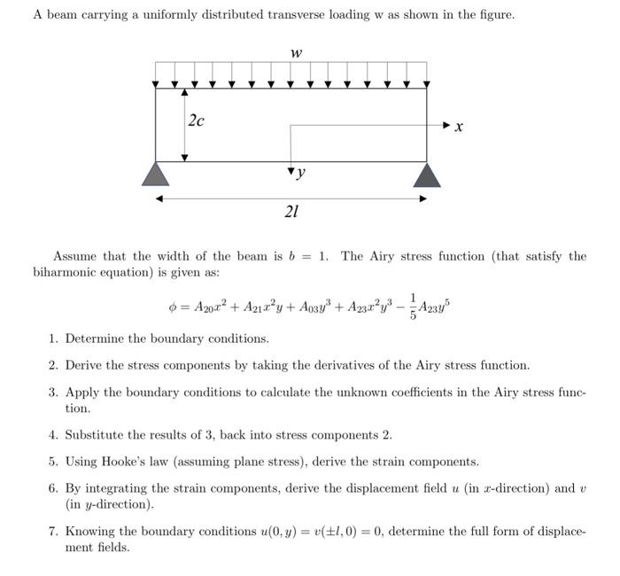 Solved A Beam Carrying A Uniformly Distributed Transverse 