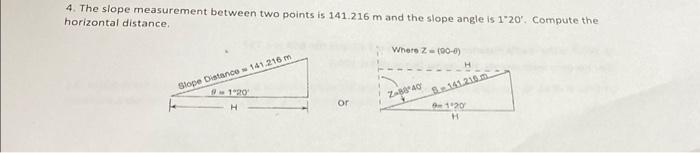 Solved 4. The slope measurement between two points is | Chegg.com