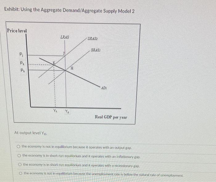 Solved Exhibit: Using The Aggregate Demand/Aggregate Supply | Chegg.com