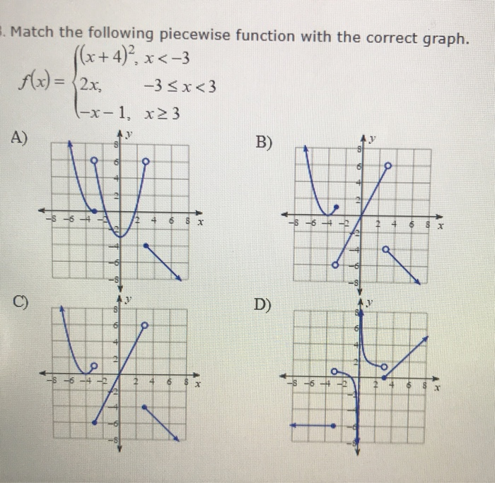 solved-5-match-the-following-piecewise-function-with-the-chegg