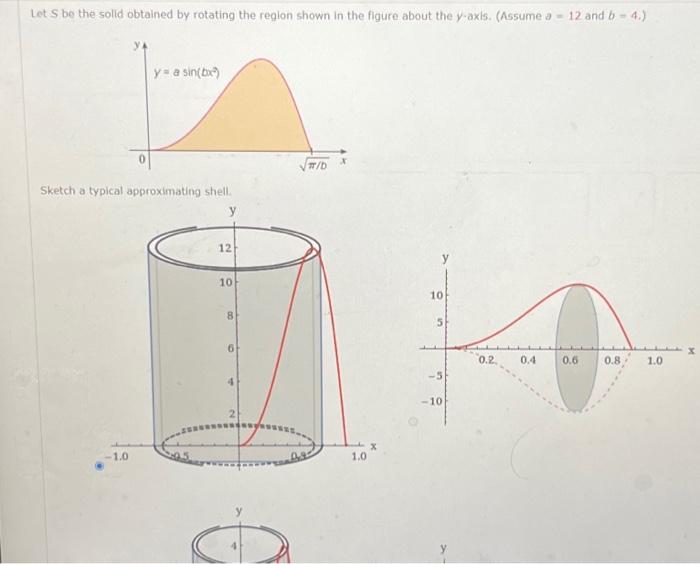 Solved Let S be the solid obtained by rotating the region | Chegg.com