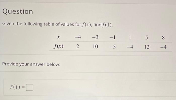 Solved Question Given the following table of values for | Chegg.com
