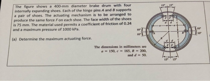 solved-the-figure-shows-a-400-mm-diameter-brake-drum-with-chegg