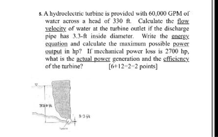 Solved 5. A Hydroelectric Turbine Is Provided With 60.000 | Chegg.com