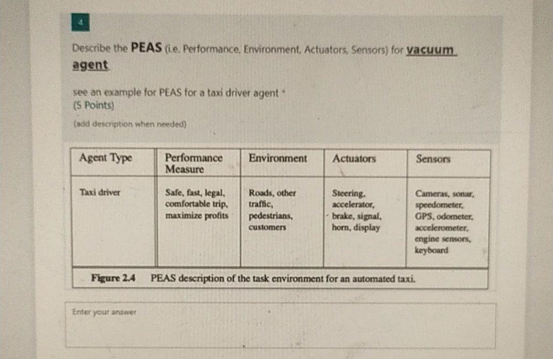 Solved Describe The PEAS ie Performance Environment Chegg solved-describe-the-peas-ie-performance-environment-chegg