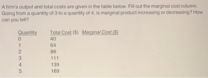 Solved A firm's output and total costs are given in the | Chegg.com