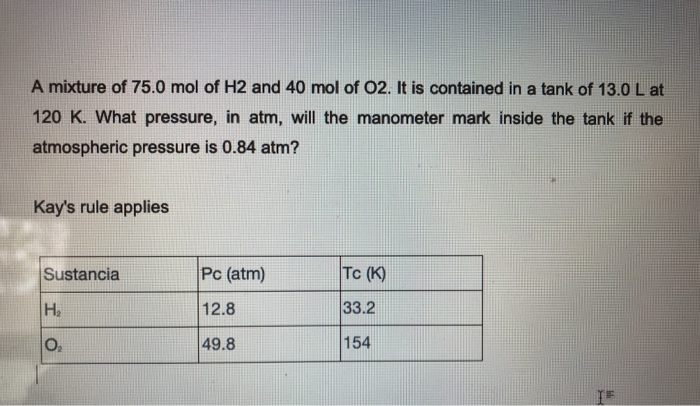 Solved A mixture of 75.0 mol of H2 and 40 mol of 02. It is | Chegg.com