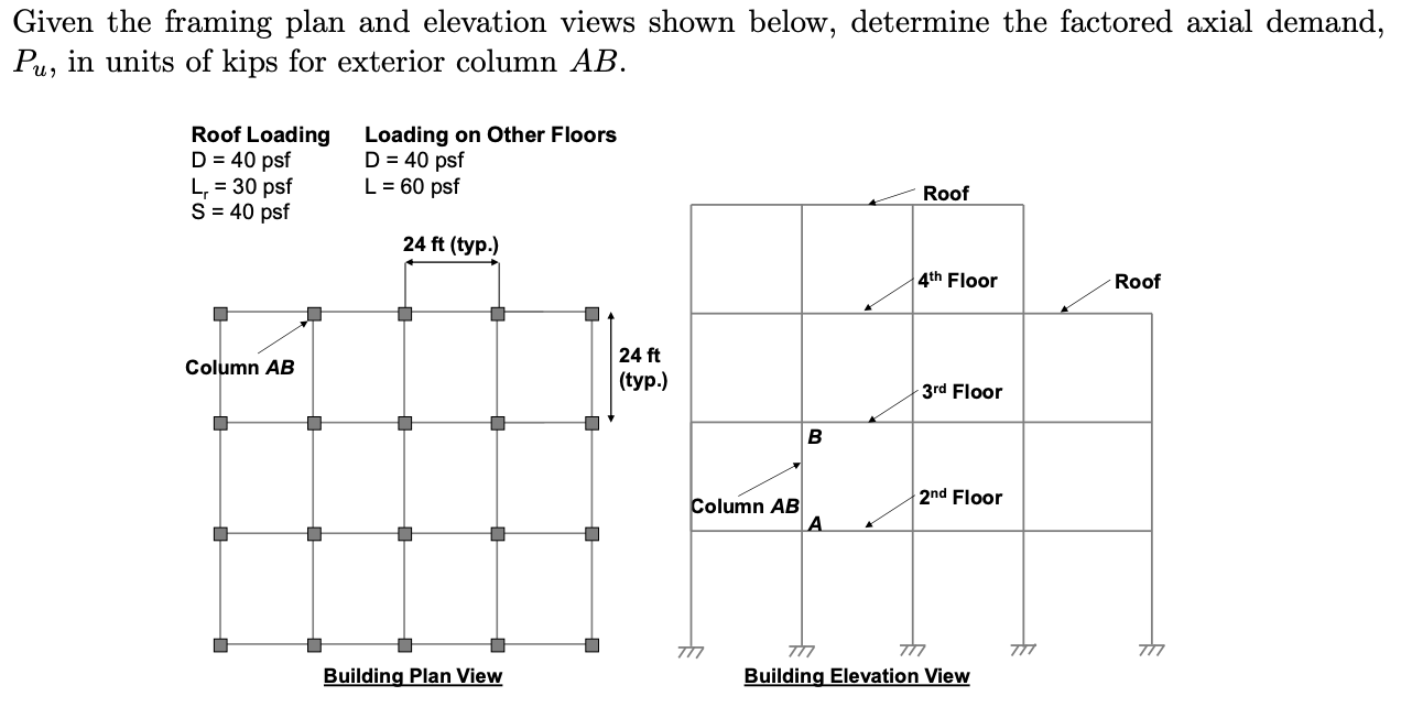 Solved Given the framing plan and elevation views shown | Chegg.com