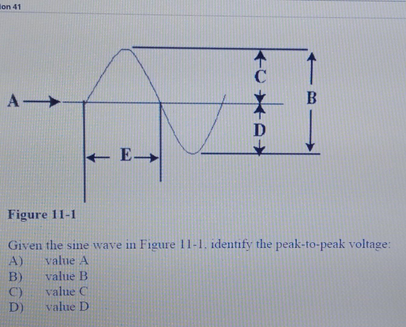 Solved Ion 41 A- B D + E Figure 11-1 Given the sine wave in | Chegg.com