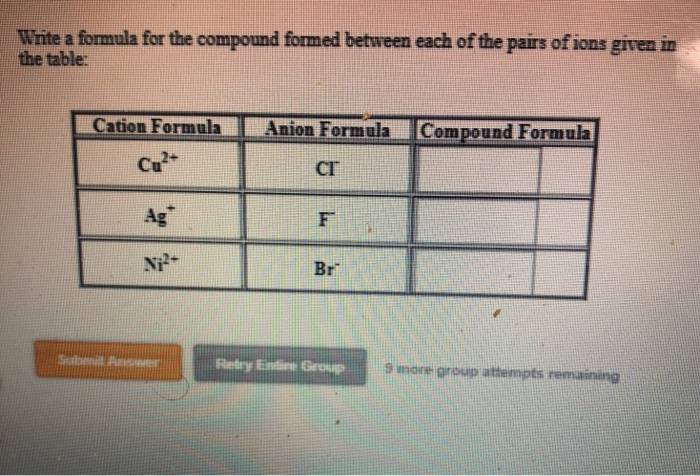Write A Formula For The Compound Formed Between Each Chegg Com
