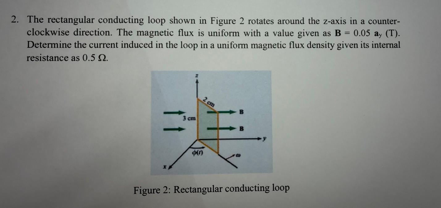 Solved 2. The Rectangular Conducting Loop Shown In Figure 2 | Chegg.com