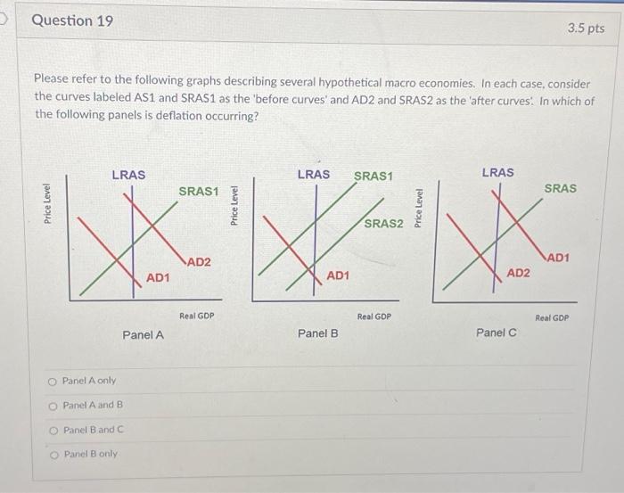 solved-please-refer-to-the-following-graphs-describing-chegg