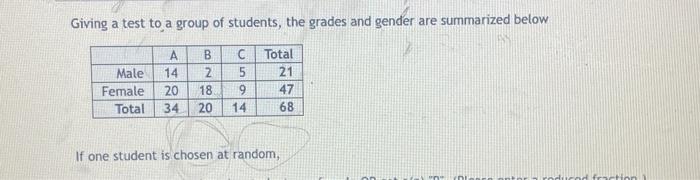 Solved Giving a test to a group of students, the grades and | Chegg.com