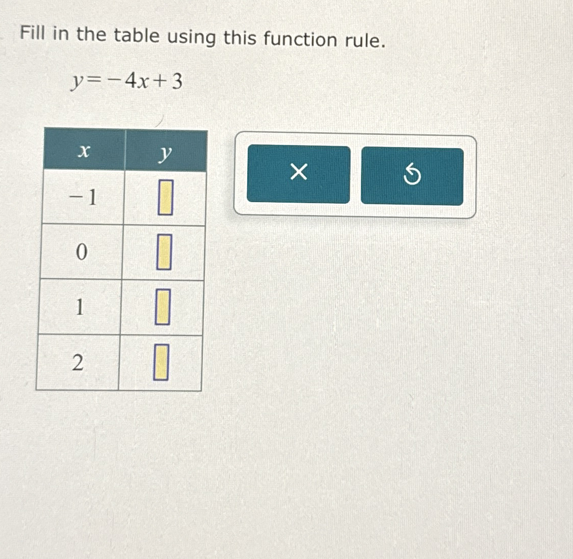Solved Fill in the table using this function | Chegg.com