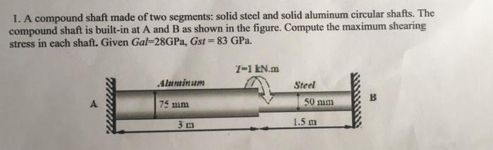 Solved 1. A compound shaft made of two segments: solid steel | Chegg.com