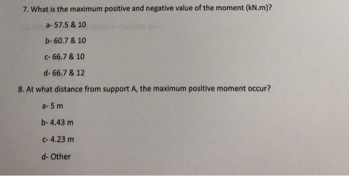 Solved 7. What is the maximum positive and negative value of | Chegg.com