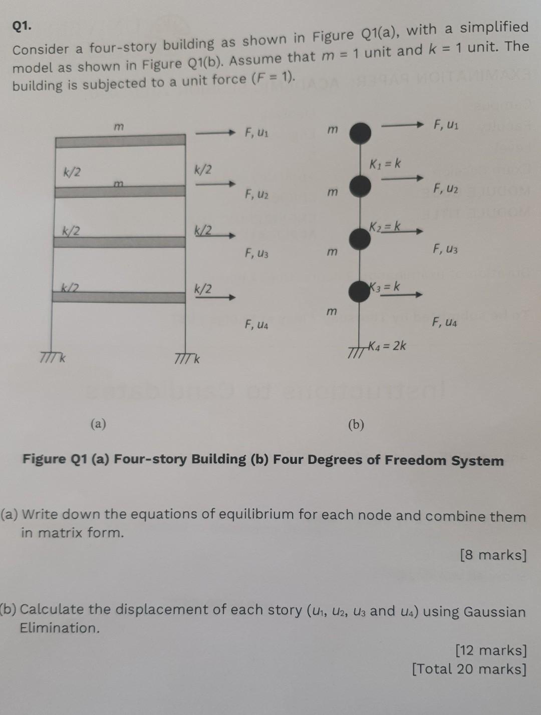 Solved Q1. Consider a four-story building as shown in Figure | Chegg.com