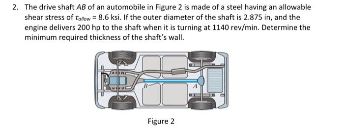 Solved The drive shaft AB of an automobile in Figure 2 is | Chegg.com