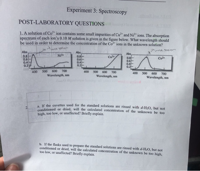 Experiment 3 Spectroscopy POSTLABORATORY QUESTIONS