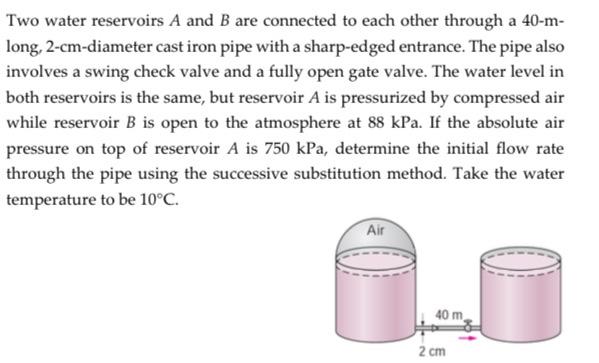 Solved Two Water Reservoirs A And B Are Connected To Each | Chegg.com