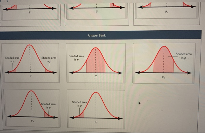 Solved The graphs correspond to a hypothesis test for | Chegg.com