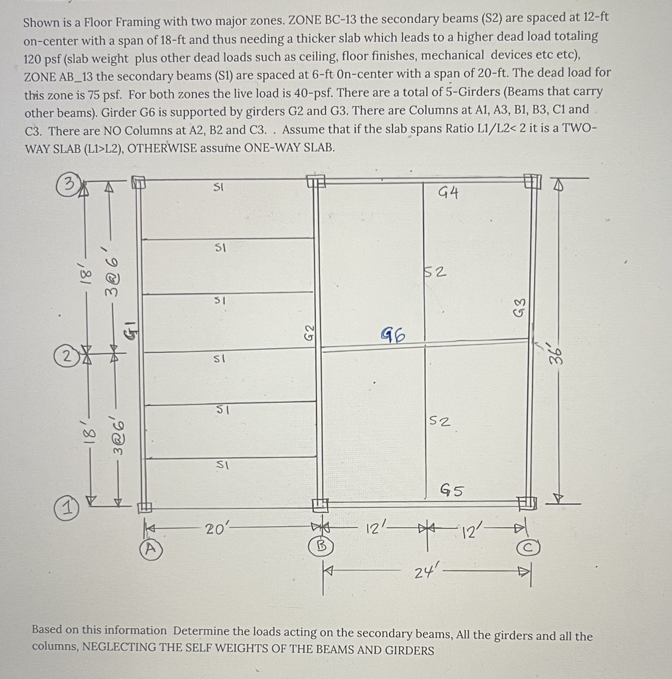 Solved Shown is a Floor Framing with two major zones. ZONE | Chegg.com