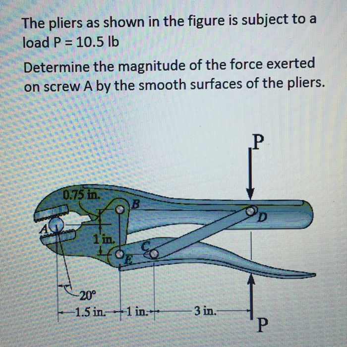 Solved The pliers as shown in the figure is subject to a