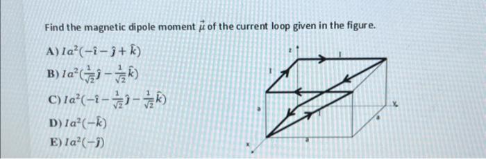 Find the magnetic dipole moment of the current loop | Chegg.com