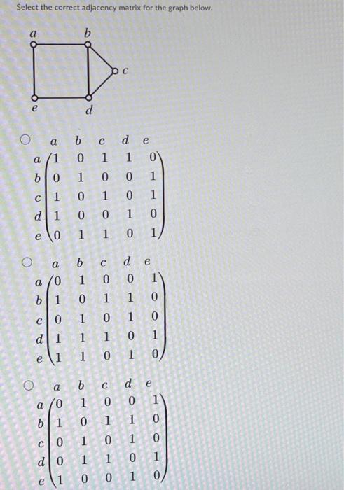 Solved Select The Correct Adjacency Matrix For The Graph Chegg Com   Image