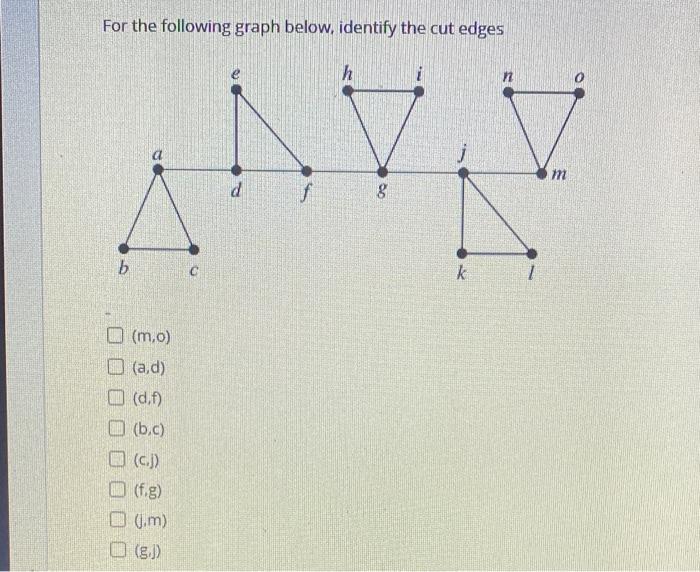 Solved For the following graph below, identify the cut edges | Chegg.com