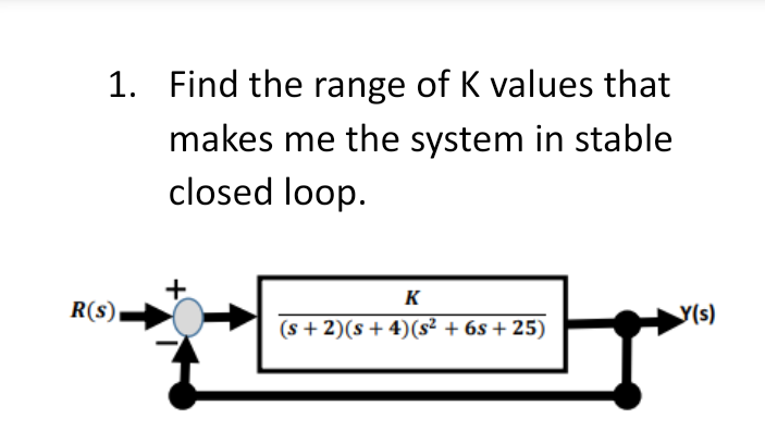 Solved 1. Find the range of K values that makes me the | Chegg.com