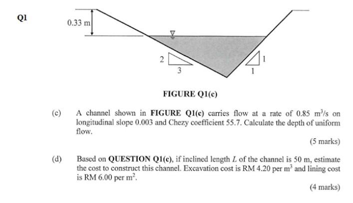 Solved Q1 0.33 m 2 4 3 (c) FIGURE Q1(e) A channel shown in | Chegg.com