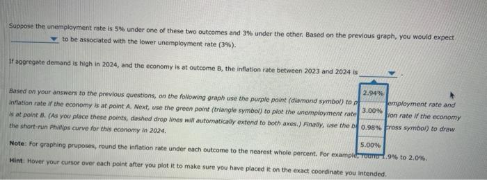 Suppose the unemployment rate is \( 5 \% \) under one of these two outcomes and \( 3 \% \) under the other, Based on the prev