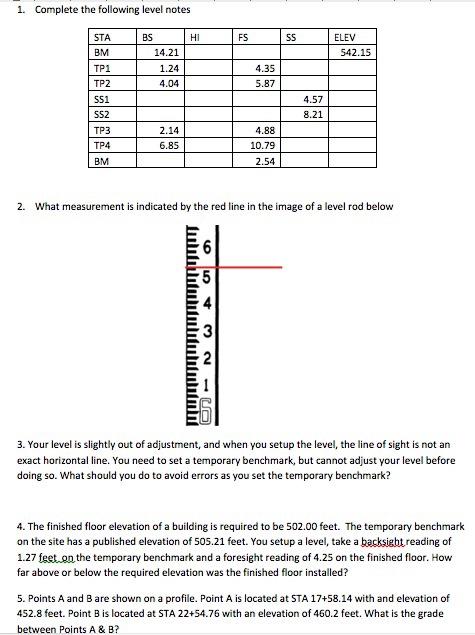 Solved Complete the following level notes What measurement | Chegg.com