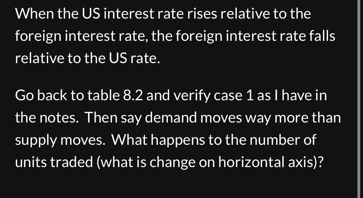 Solved When the US interest rate rises relative to the | Chegg.com