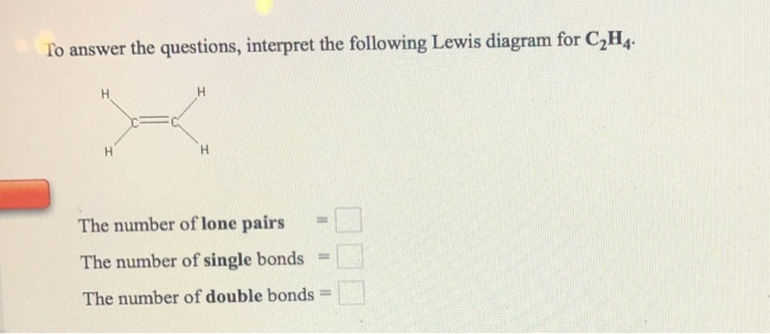 Solved To answer the questions interpret the following Chegg