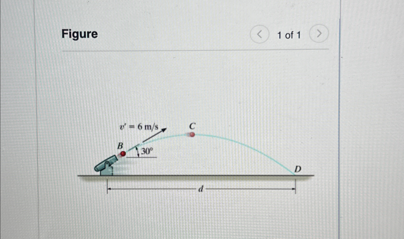 Solved Part AThe 8.0-kg ﻿spring-loaded gun rests on the | Chegg.com