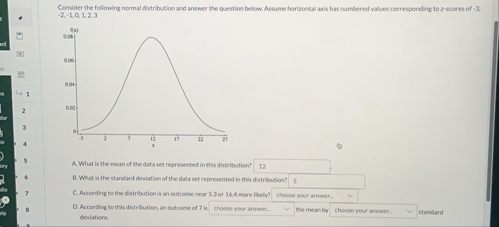 Solved Consider the following normal distribution and | Chegg.com