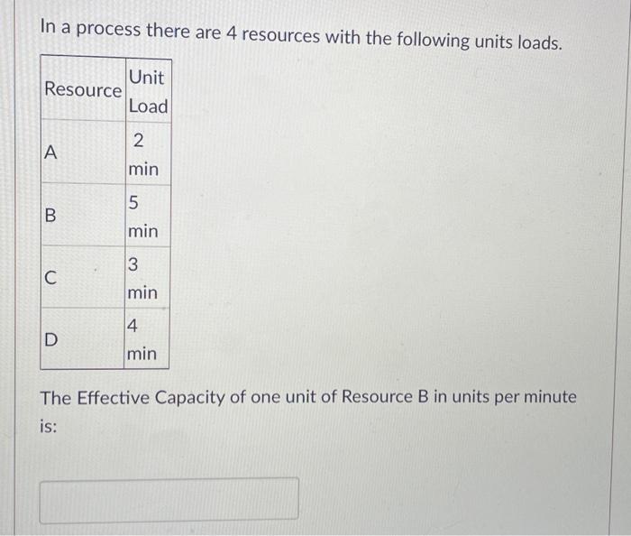 Solved In a process there are 4 resources with the following