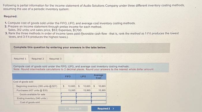 Solved Following is partial information for the income | Chegg.com