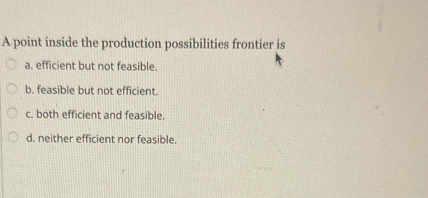 Solved A Point Inside The Production Possibilities Frontier | Chegg.com