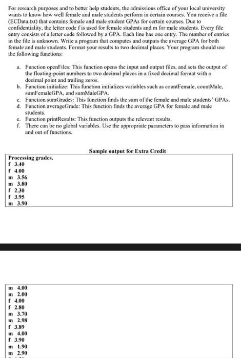 Solved For research purposes and to better help students, | Chegg.com