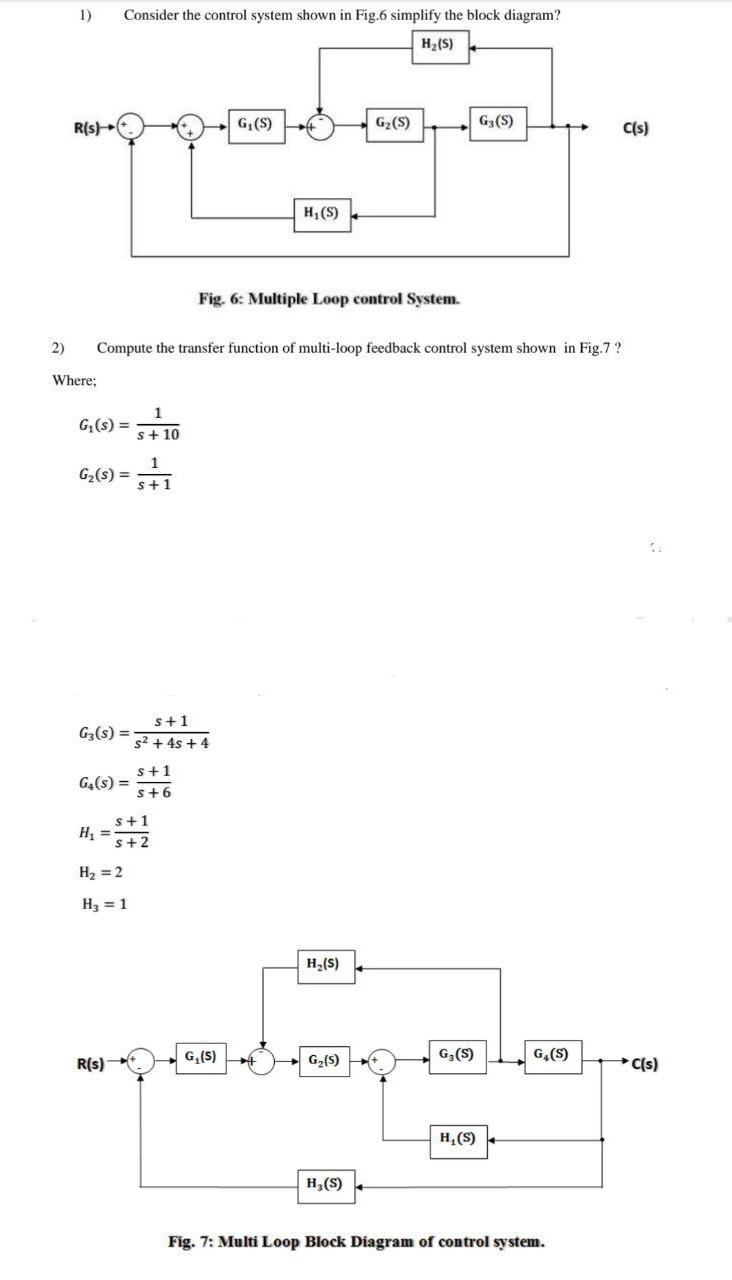 Solved Subject: Control Lab, I want to solve this discussion | Chegg.com